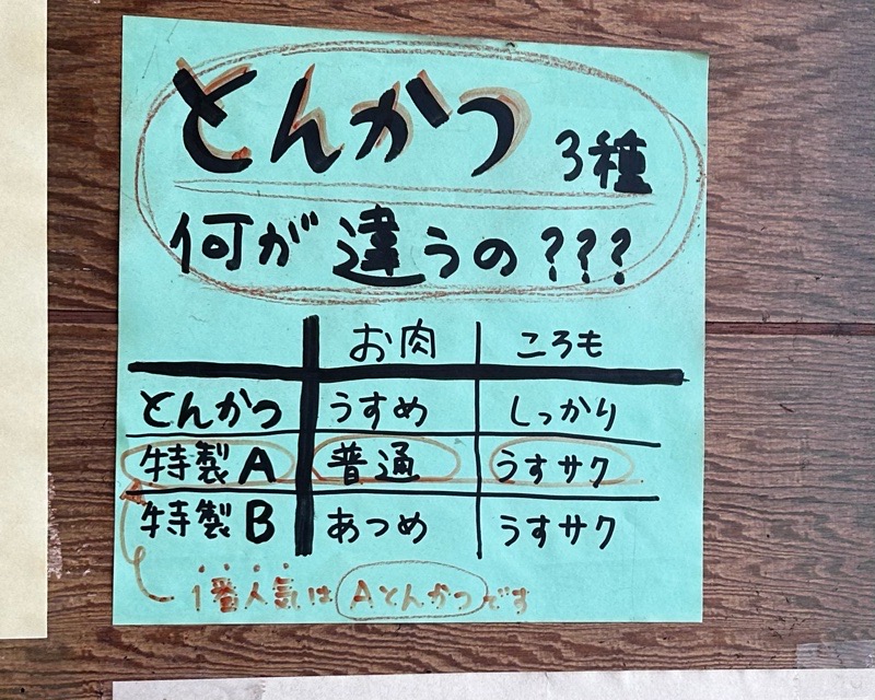 江南市テイクアウト　とんかつころっけはしだ　店内