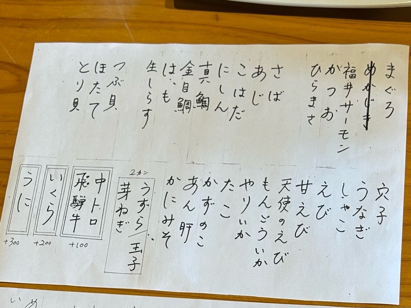 犬山ランチ　寿司湊　メニュー